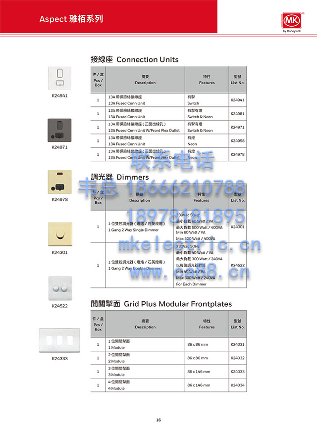 MKAspect ŖϵK24357/K24354/K24371/ͨ/绰/հK24184/K5820/K24333/سK4893/K4890